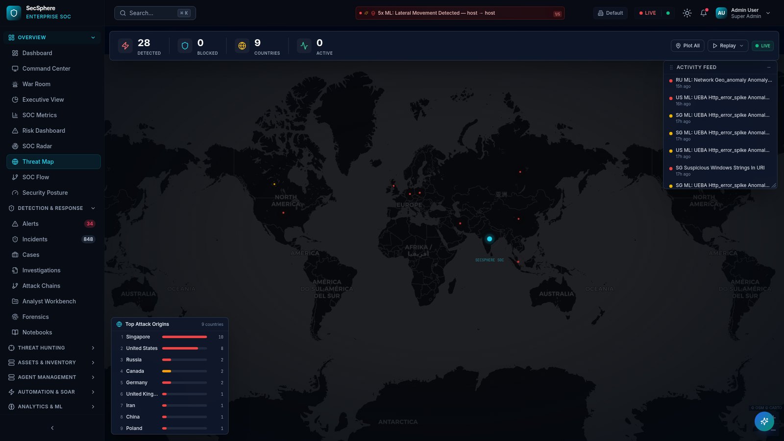 Secsphere SOC global threat map